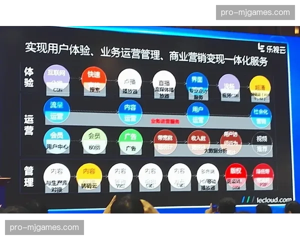 体育流媒体DAZN宣布新增“拳击经典赛事”点播库