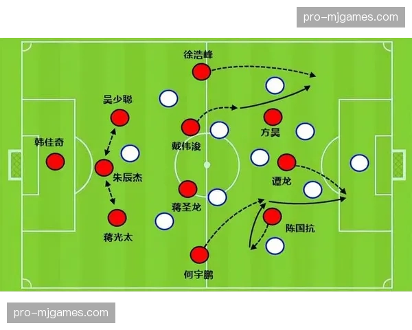 战术板：利物浦3-2切尔西，高位逼抢与快速转换的极致对决
